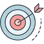 targeting